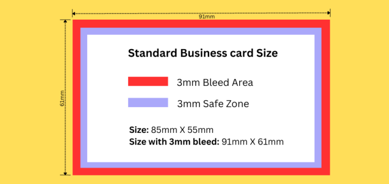 standard business card size uk